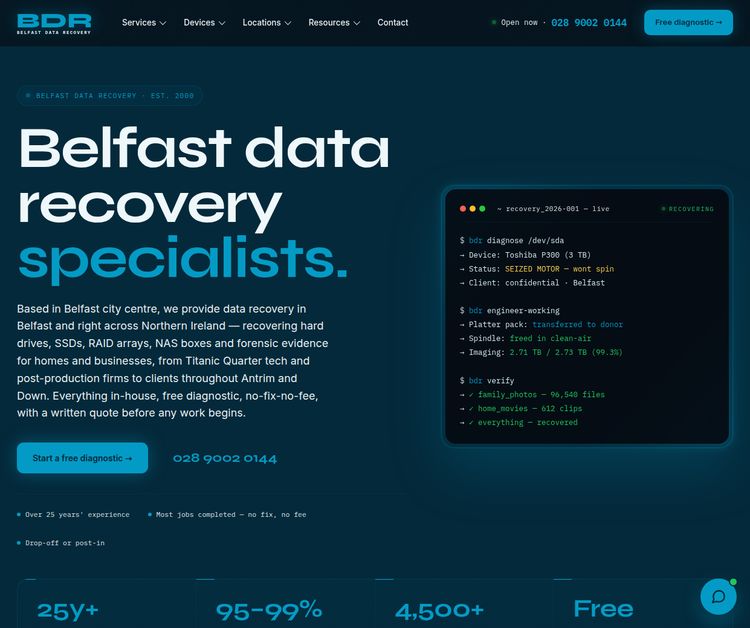 Featured blog image