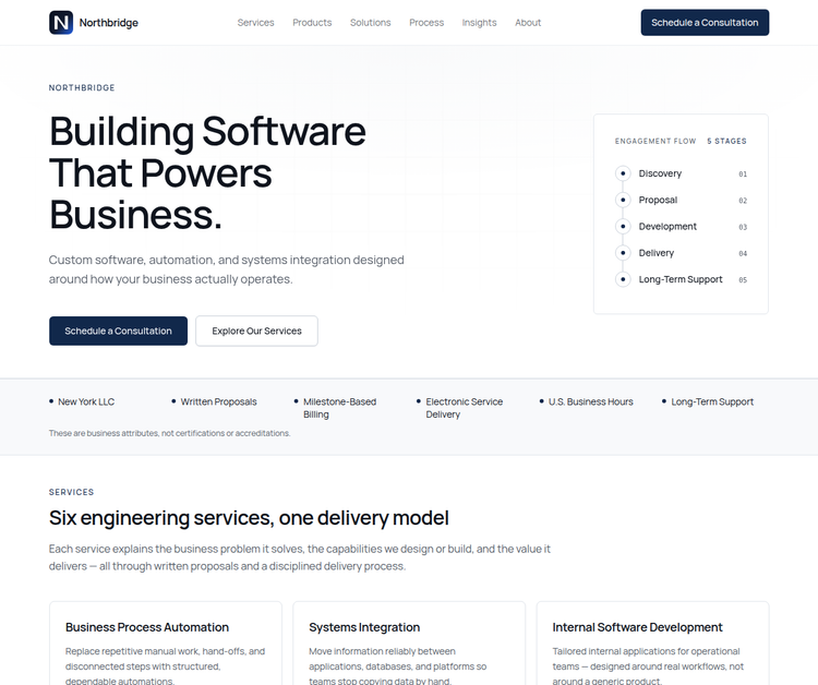 Northbridge Software LLC