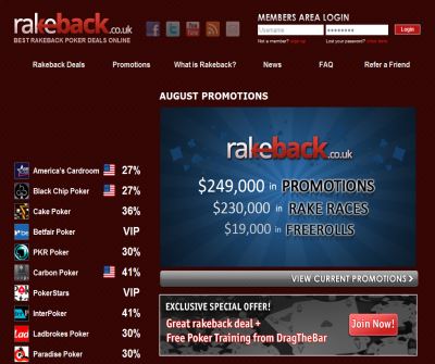 Full Tilt Poker Rakeback