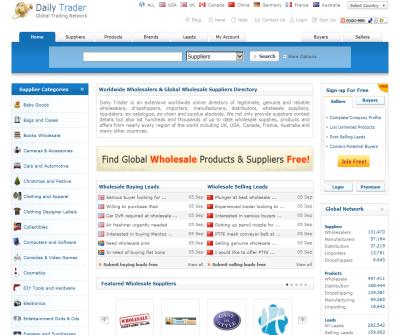 Wholesale Suppliers