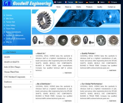 gears manufacturers 