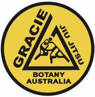 Gracie Botany - Brazilian Jiu-Jitsu Academy Botany